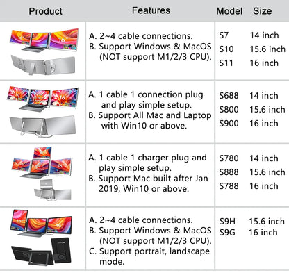 Rospider 15.6 Inch Dual Screen Extender Display FHD IPS Triple Expandable Monitor High Definition for Laptop Productivity