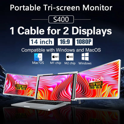 14-Inch Widescreen IPS Triple Monitor Laptop Screen Extender Easy-to-Connect for Dual 16:9 Aspect Ratio Setup