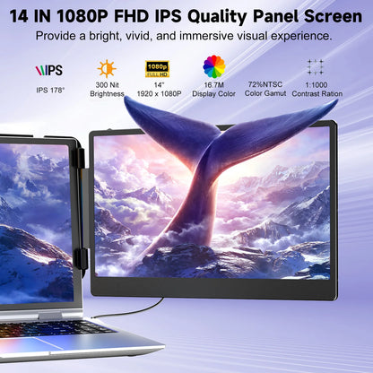 S2 Trendy Electronic Gadgets 2024 Triple Laptop Screen Extender Dual 14inch 1080P HD Portable Monitors for Gaming Coding Finance