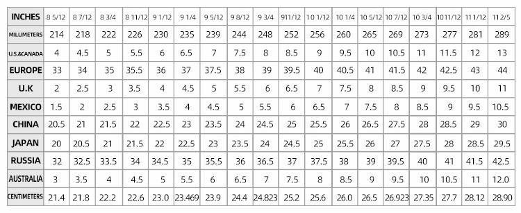 Women Summer Fashion Ladies Shoes Slipper Sexy Jelly Sandals Slip on Summer Flat Women's Girls Flip Flops Slippers