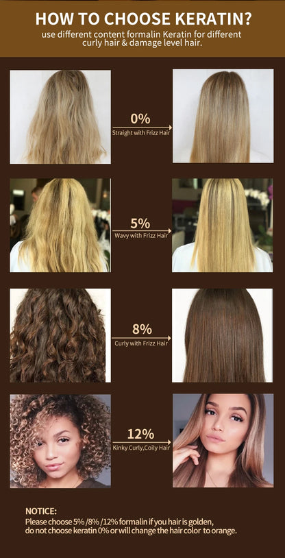 PURC Brazilian Keratin Hair Treatment Straightening Smoothing For Deep Curly Hair Treatment Professional Hair Care Products PURE