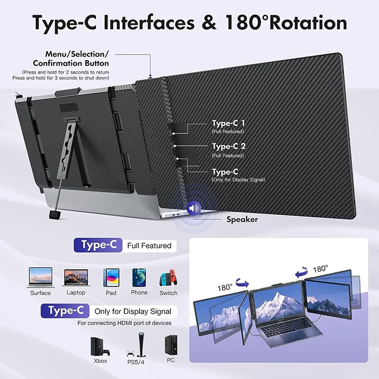 S2 Laptop Screen Extender FHD 1080P IPS Ultra Slim 180°Rotating Triple Portable Monitor with Dual Speaker Fit for Laptops