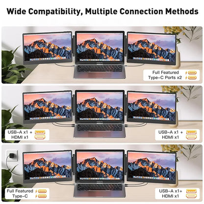 S3 Triple Portable Monitor for Laptop 14" Triple Screen Plug and Play Laptop Screen Extender