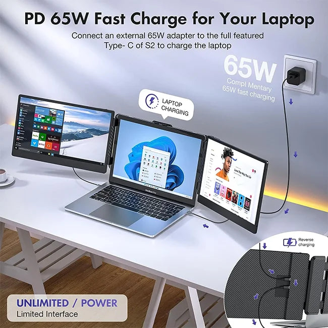 Triple Portable Monitor for Laptop for 13.3 to 16.5 Inch Laptops 14 Inch Dual Screen Laptop Screen Extender S2