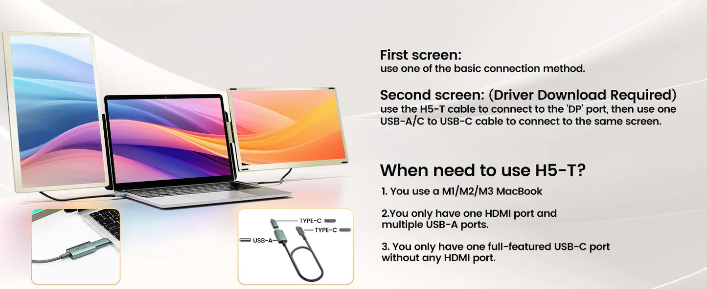 S6 OEM 15.6" Dual Portable Monitors Laptop Screen Extension Portable Tri Screen Monitor for Laptop Triple Laptop Screen Extender
