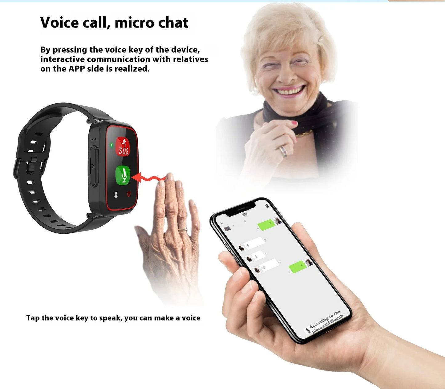 ODM Lora LoraWAN Secure Lora Smart Watch for Elderly Care Waterproof Fitness Watch SOS Calling and Cloud Server Data Storage