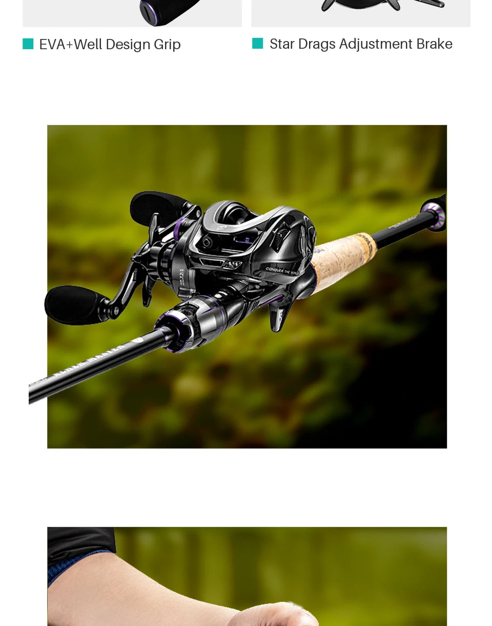 Soloking GKA200 Pro Baitcasting Reel Fishing Reels 9KG Drag Power 6+1 BB Drag Clicker Sound Baitcaster Reel 베이트 릴