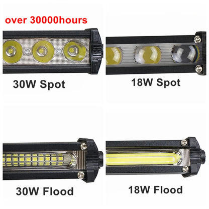 Motorcycle Headlight Headlamp Light Waterproof Front Fork Light Lamp With Bracket For Honda Grom MSX 125SF Ducati Venom MSX125
