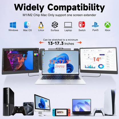 OEM S2 Triple Portable Laptop Screen Extender Monitor 14 Inch FHD 1080P IPS Dual Screen Portable Monitor Extension for Laptop