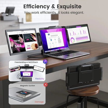 SIBOLAN 14 Inch Triple Portable Monitor 1920*1200P IPS LCD Tri Screen Extender Laptop Patent Design Dual Type-c USB 3.0 Display