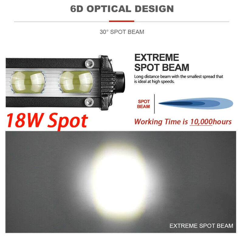 Motorcycle Headlight Headlamp Light Waterproof Front Fork Light Lamp With Bracket For Honda Grom MSX 125SF Ducati Venom MSX125