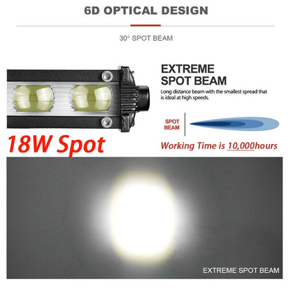 Motorcycle Headlight Headlamp Light Waterproof Front Fork Light Lamp With Bracket For Honda Grom MSX 125SF Ducati Venom MSX125