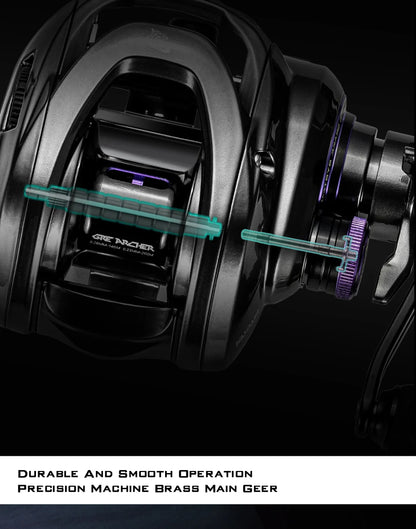 Soloking GKA200 Pro Baitcasting Reel Fishing Reels 9KG Drag Power 6+1 BB Drag Clicker Sound Baitcaster Reel 베이트 릴