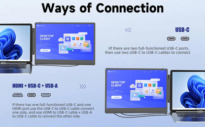 S3 Laptop Screen Extender Portable Monitors Triple Laptop 14'' Inch IPS Full HD Monitor Extender Portable Monitor For Laptop