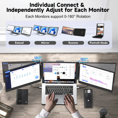S2 Trendy Electronic Gadgets 2024 Triple Laptop Screen Extender Dual 14inch 1080P HD Portable Monitors for Gaming Coding Finance