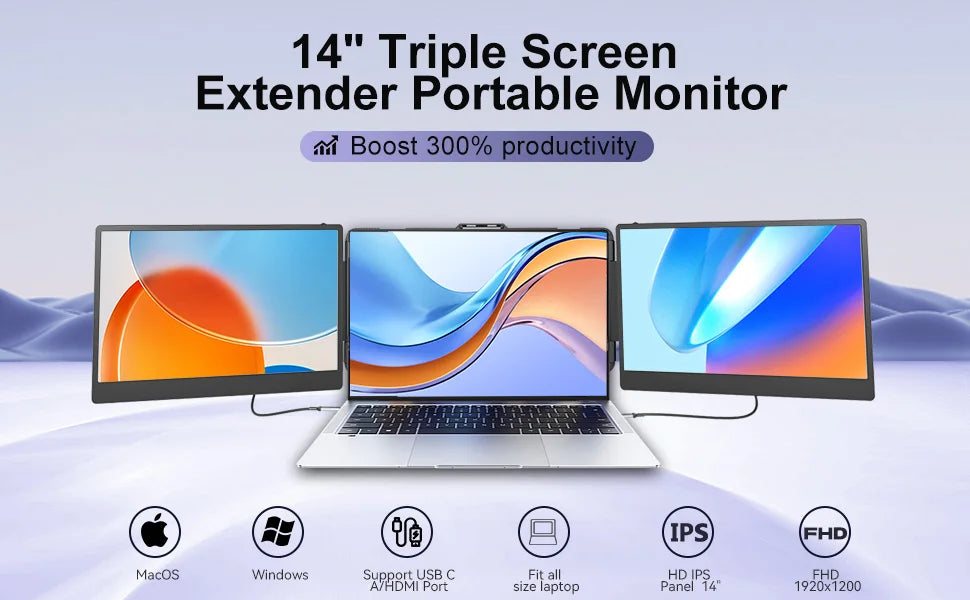Trendy Electronic Gadget 2025 OEM S2 Triple Laptop Screen Extender Dual 14'' 1080P HD for Gaming Coding Finance Portable Screens