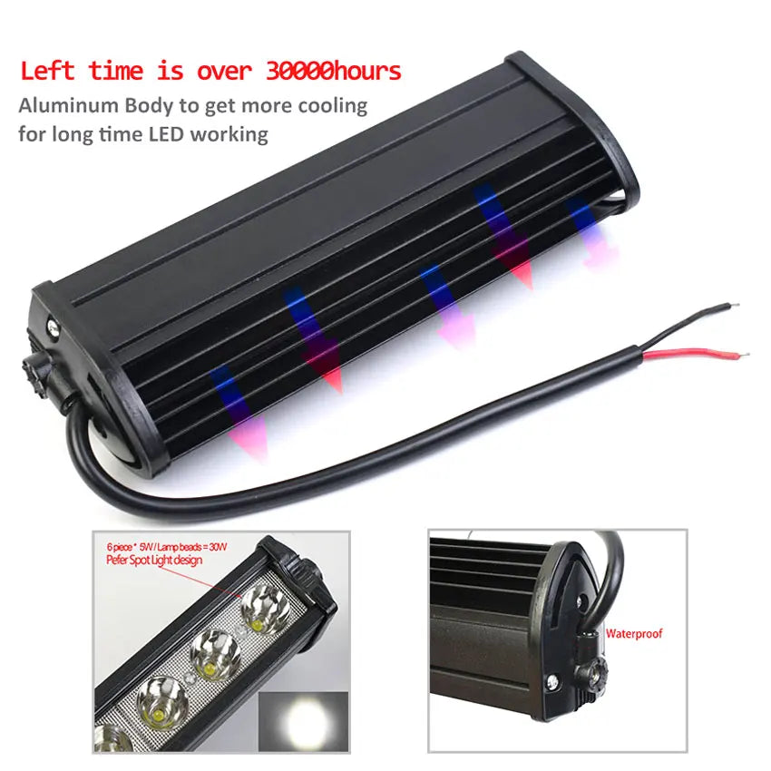 Motorcycle Headlight Headlamp Light Waterproof Front Fork Light Lamp With Bracket For Honda Grom MSX 125SF Ducati Venom MSX125