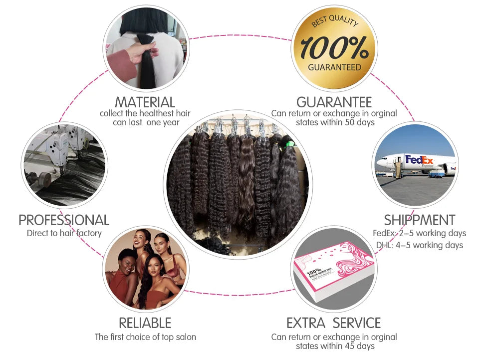 HD Lace Wig 13x6 Human Hair Straight 13x4 Lace Front Human Hair Wigs 5x5 Glueless Wig Pre Plucked 13x6 Full HD Lace Frontal Wigs