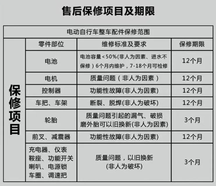 Manufacturer Cross-Border Wholesale Ultra-Light Electric City Bike New National Standard Universal Lightweight 48v 350w Ebike