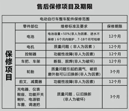 Manufacturer Cross-Border Wholesale Ultra-Light Electric City Bike New National Standard Universal Lightweight 48v 350w Ebike