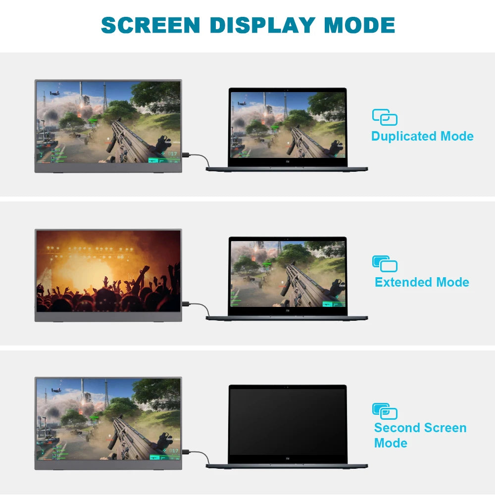 SIBOLAN 15.6 Inch Ultra-Thin Portable IPS LED Panel Monitors 1080P Dual LCD Display Gaming Laptop Screen Extender USB Interface