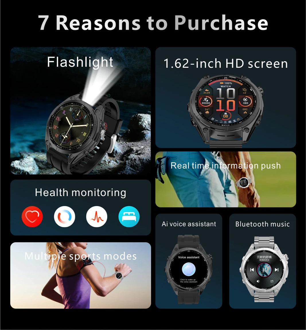 2025 NEW S8 Pro Smart Watch 1.62inch AMOLED 480*480 Display BT Calling Sports Modes IP68 Fashion Business for Smart Watch