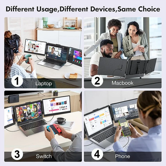 S2 Laptop Screen Extender FHD 1080P IPS Ultra Slim 180°Rotating Triple Portable Monitor with Dual Speaker Fit for Laptops