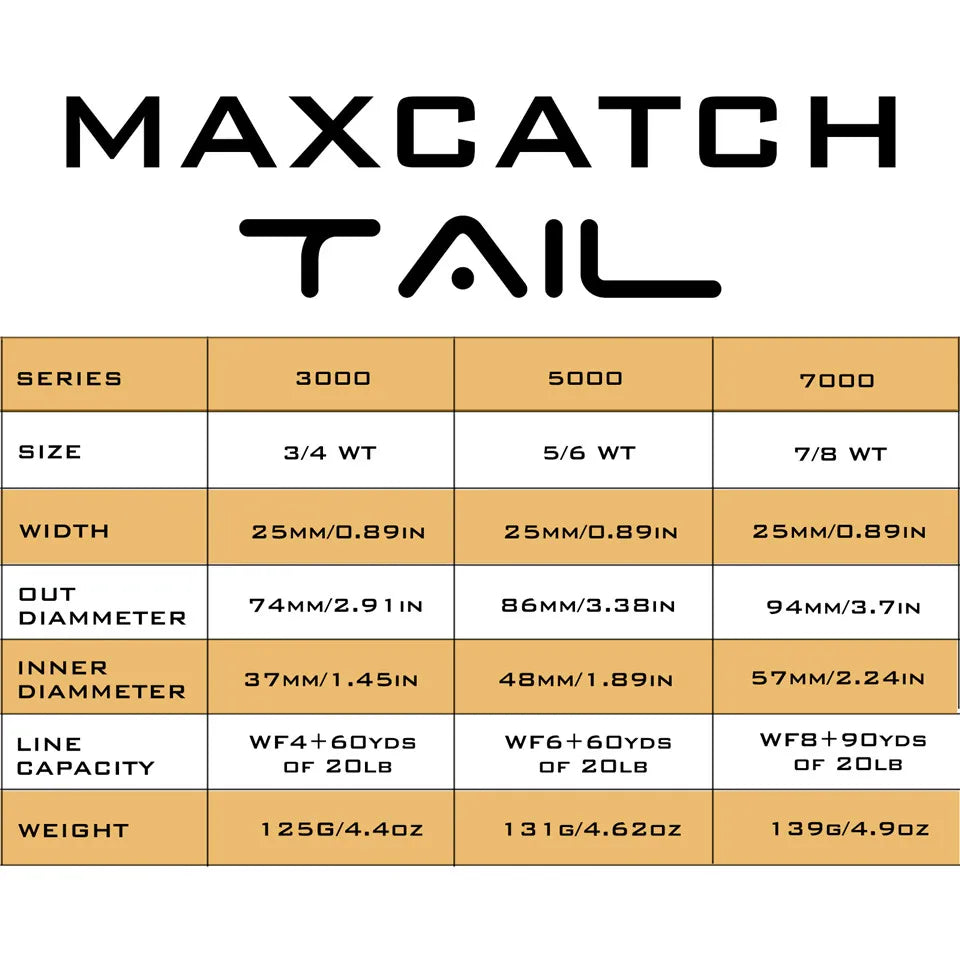 Maximumcatch Tail 3/4 5/6 7/8wt Light Weight Fly Fishing Reel Large Arbor Black Fly Reel