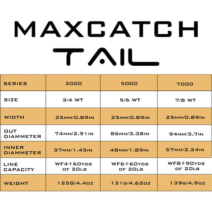 Maximumcatch Tail 3/4 5/6 7/8wt Light Weight Fly Fishing Reel Large Arbor Black Fly Reel