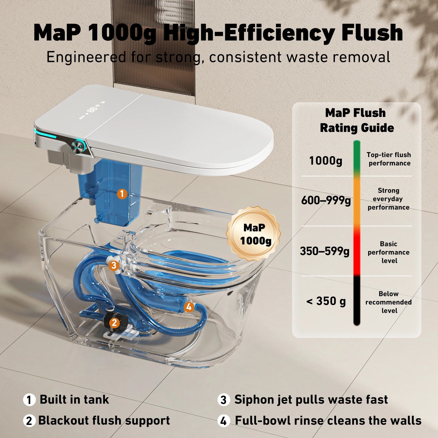 US Lock Stock Smart Toilets Bowl Electric Bidet Water Closet Intelligent Toilet Auto Seat Heating Modern Commode Smart Toilet