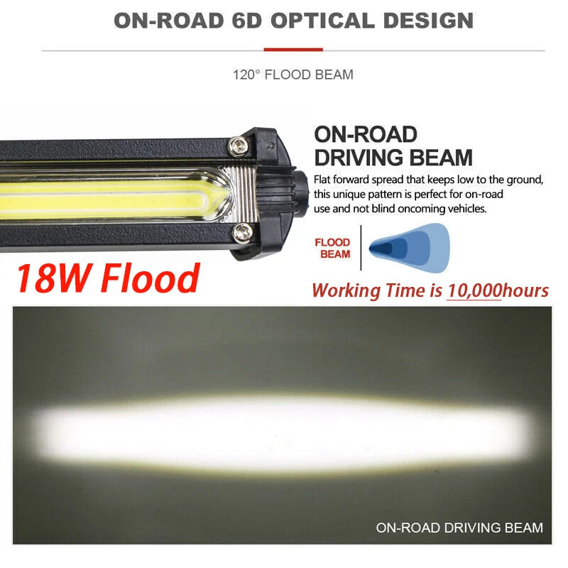 Motorcycle Headlight Headlamp Light Waterproof Front Fork Light Lamp With Bracket For Honda Grom MSX 125SF Ducati Venom MSX125