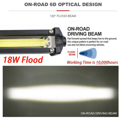 Motorcycle Headlight Headlamp Light Waterproof Front Fork Light Lamp With Bracket For Honda Grom MSX 125SF Ducati Venom MSX125