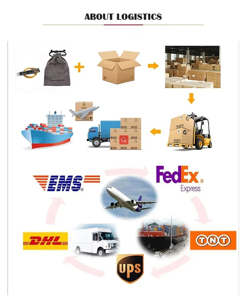 US Warehouse Perfume High Quality Long-Lasting Fragrance Wholesale Cologne