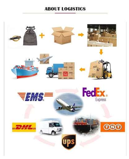 US Warehouse Perfume High Quality Long-Lasting Fragrance Wholesale Cologne