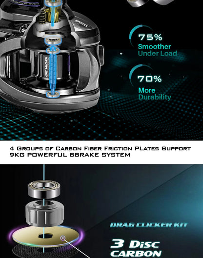 Soloking GKA200 Pro Baitcasting Reel Fishing Reels 9KG Drag Power 6+1 BB Drag Clicker Sound Baitcaster Reel 베이트 릴