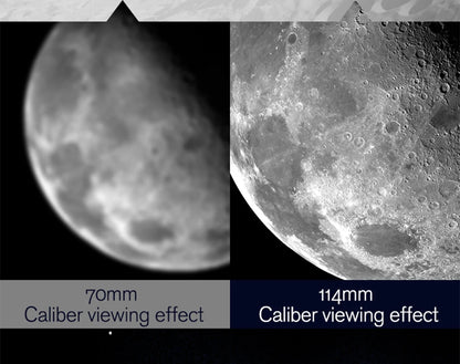 Professional Astronomical Telescope, 875X Reflective Monocular, Astronomic HD, Space Stargazing, Bird Watching, Gift for Kids