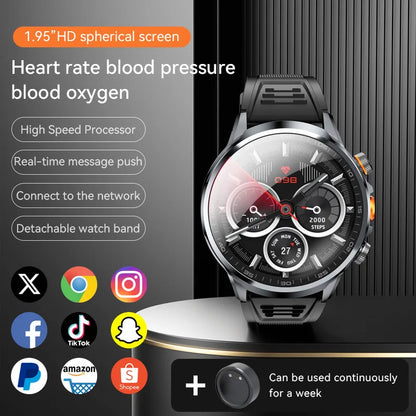 Hot 2025 New Arrival 4G 5G Smart Watch H18 WiFi GPS HD Camera Video Call NFC 8+128GB 900MAH Battery Android Sport Smart Watch