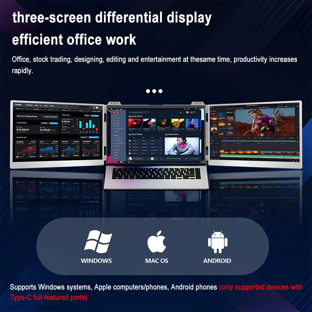 Dual Laptop Screen Extender Portable Monitor 14" FHD 1080P IPS Portable Dual Monitor for Laptops Plug and Play Double Screen
