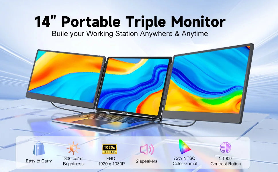 S3 Triple Laptop Screen Extender Ultra Slim 14" FHD 1080P IPS Plug and Play Dual Portable Monitor for Laptop Screen Extender