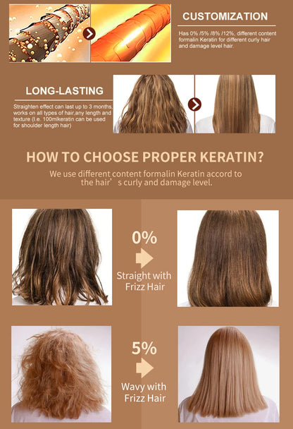 PURC Brazilian Keratin Purifying Shampoo Set Smoothing Straightening Keratin Hair Treatment Repair Curly Hair Care Products
