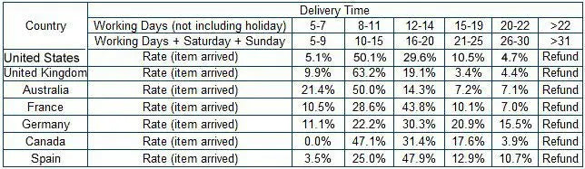 XIYUAN 2025 Cellphone Shaped Crystals Evening Bags Women Gorgeous Bling Rhinestones Clutches Classy Handbags Wedding Party Purse
