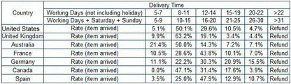 Women Gold Color Flower Rhinestones Clutch Bags Crystal Evening Purse Stones Metal Clutches Small Minaudiere Handbag Wedding Bag