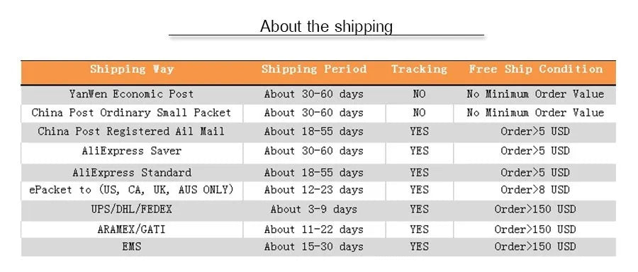 FINETOO 2PCS/Set M-2XL Bodyshaper G-String Panties Women Slim Underwear Female Lingerie Sexy Lady Thongs High Waist Underpants