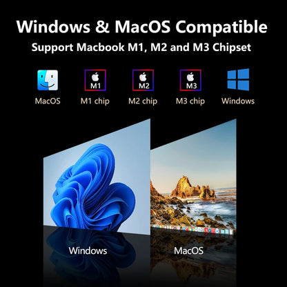 Upgraded 14 Inch Dual Screen Laptop USB C Monitor with One Cable Connection and Easy to Use
