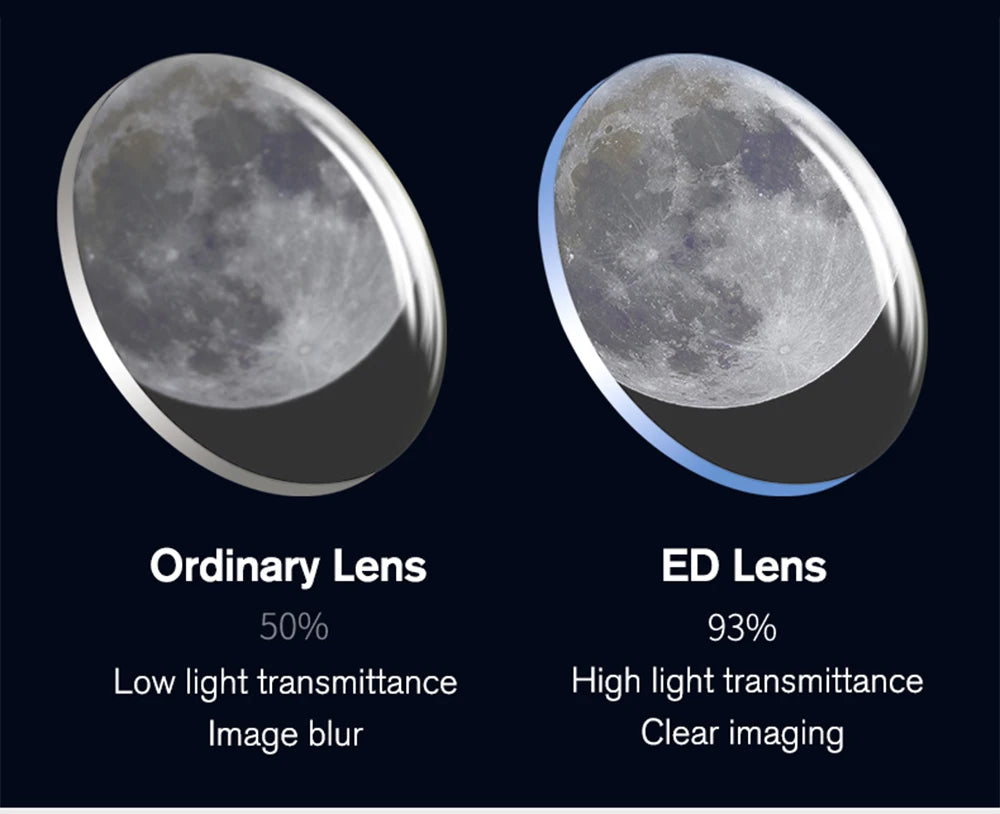 Professional Astronomical Telescope, 875X Reflective Monocular, Astronomic HD, Space Stargazing, Bird Watching, Gift for Kids
