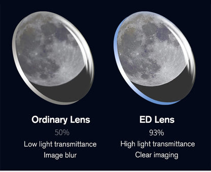 Professional Astronomical Telescope, 875X Reflective Monocular, Astronomic HD, Space Stargazing, Bird Watching, Gift for Kids