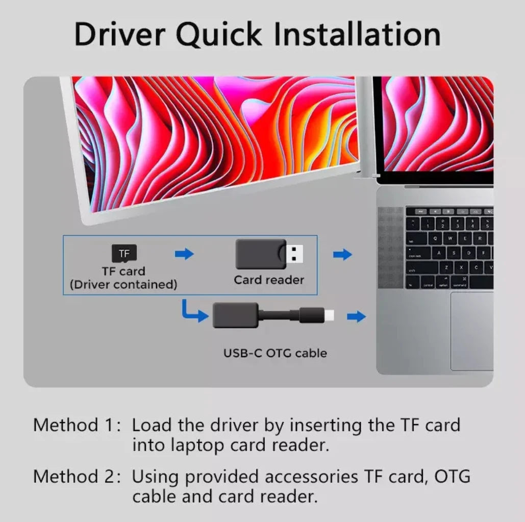 14-Inch Widescreen IPS Triple Monitor Laptop Screen Extender Easy-to-Connect for Dual 16:9 Aspect Ratio Setup