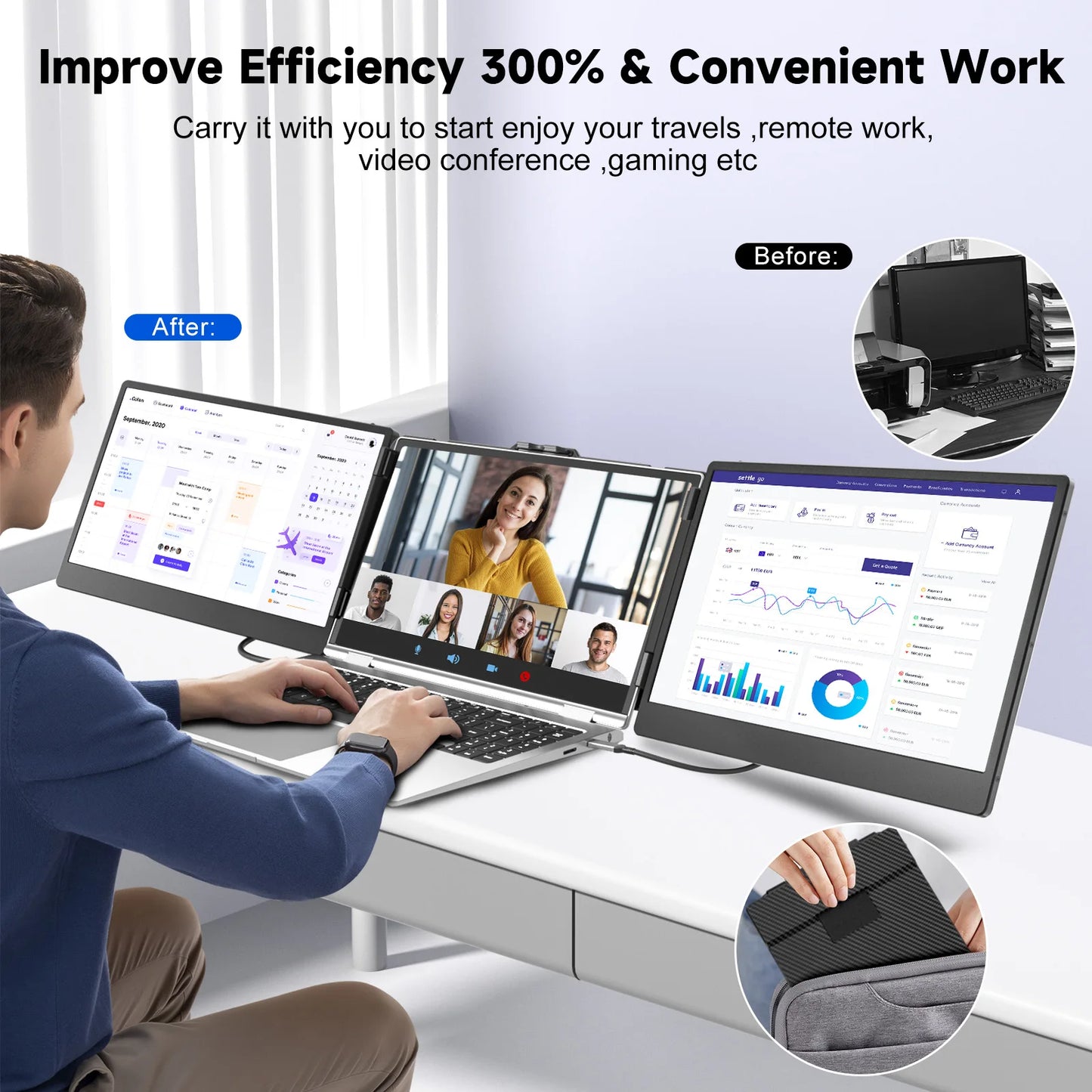 Direct Factory Portable Monitors S2 Triple Laptop Screen Extender 14" FHD 1080P IPS Dual Portable Monitor for Laptop Extension