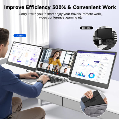Direct Factory Portable Monitors S2 Triple Laptop Screen Extender 14" FHD 1080P IPS Dual Portable Monitor for Laptop Extension