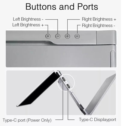 14-Inch Widescreen IPS Triple Monitor Laptop Screen Extender Easy-to-Connect for Dual 16:9 Aspect Ratio Setup